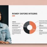 What Is Rowdy Oxford Integris? Full Breakdown & Expert Insights